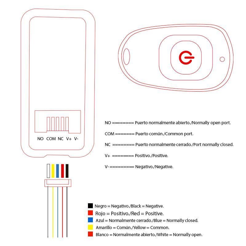 Ogranicznik prędkości do Smartgyro Speedway / Rockway — zdjęcie 4
