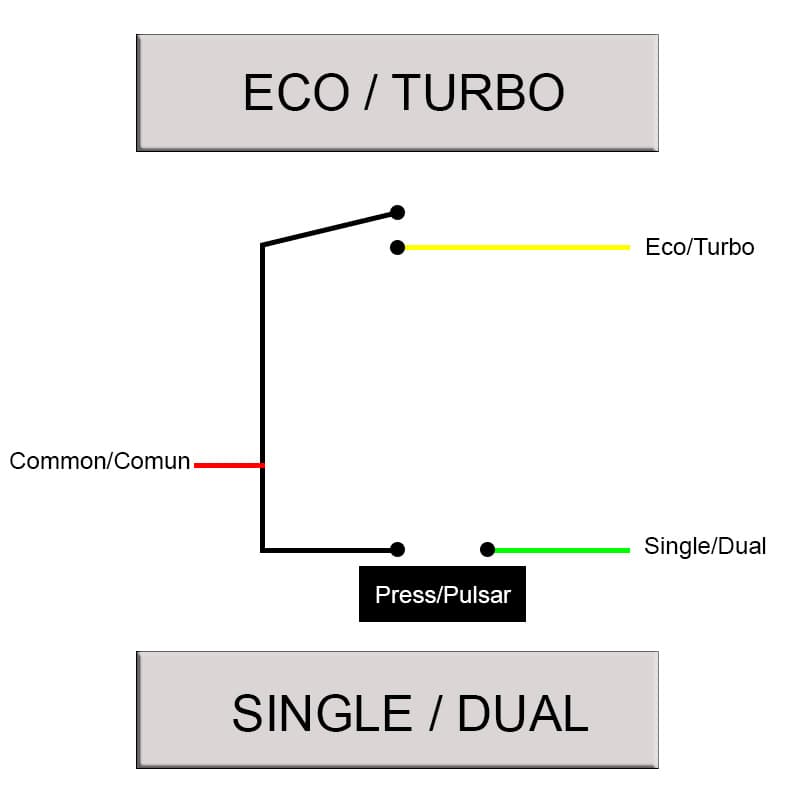 Panel przycisków ECO Turbo Single Dual - 1,5m - złącze SM — zdjęcie 3
